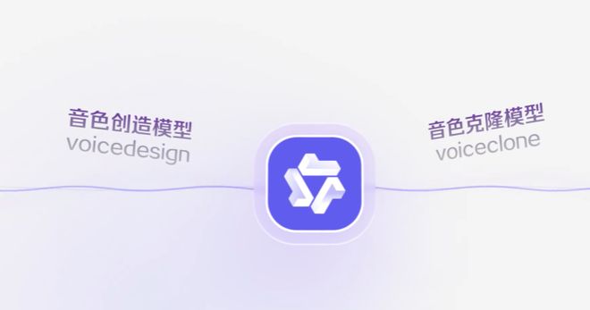 阿里云发布Qwen3-TTS系列语音合成模型